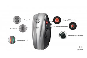 What To Consider When Buying an EV Charger?